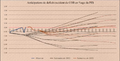 Vignette pour la version du 7 mars 2024 à 16:35