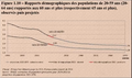 Vignette pour la version du 7 mars 2024 à 16:26